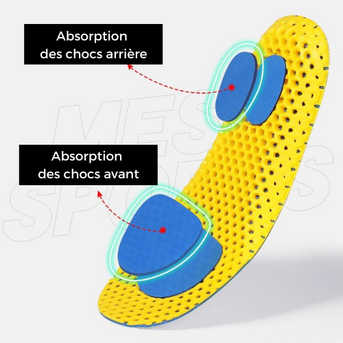 Semelles de chaussures de sécurité ultra-confort