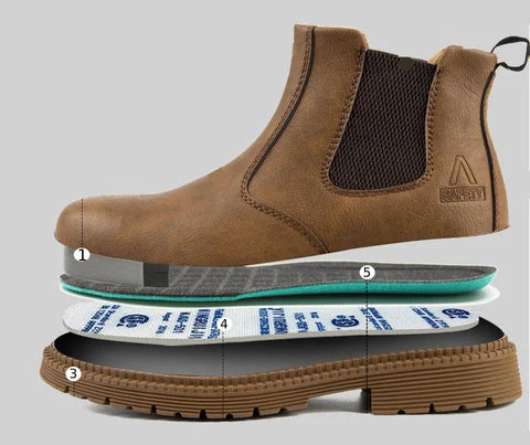 Bottines de Sécurité HYPERION Camel - Chaussures de Travail S3 sans Lacets [Look Baroudeur & Cuir Indestructible]